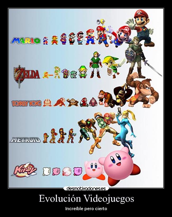 Evolución Videojuegos - Increíble pero cierto