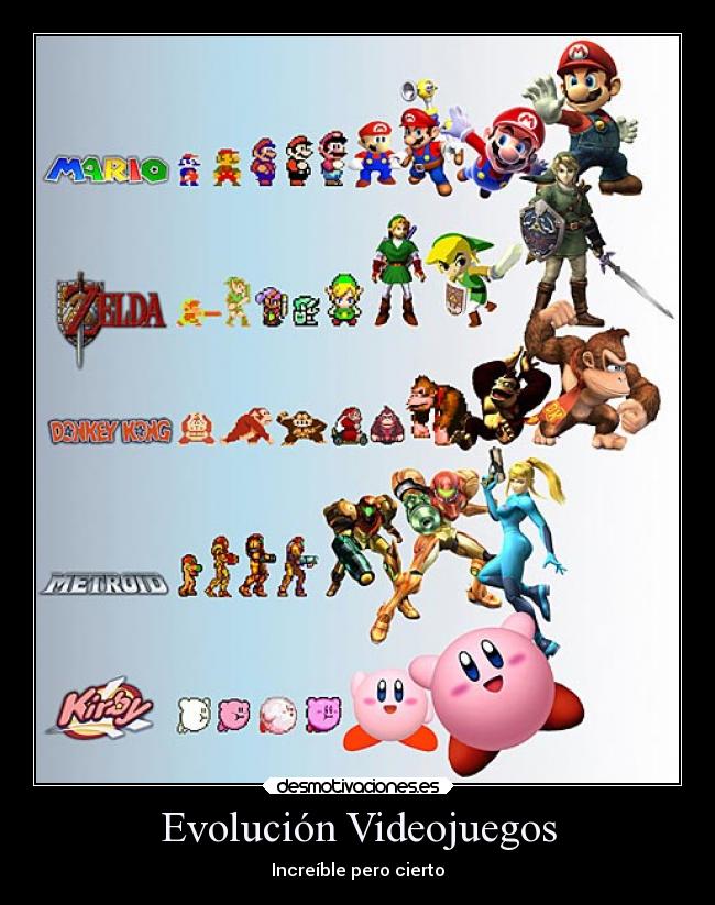 Evolución Videojuegos - Increíble pero cierto