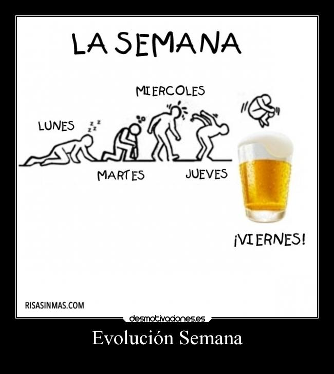 Evolución Semana - 