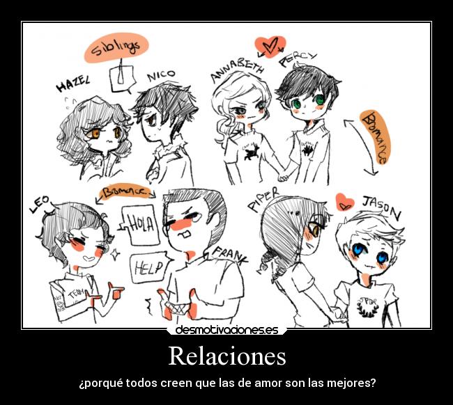 Relaciones -