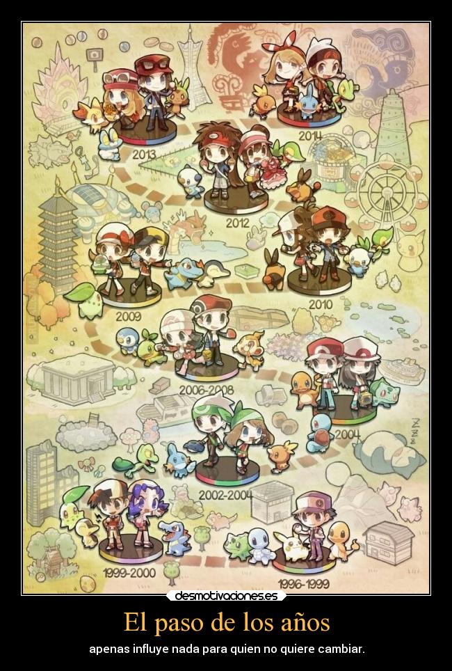 El paso de los años -
