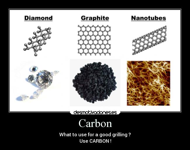 carteles rock habla del carbon importancia desmotivaciones