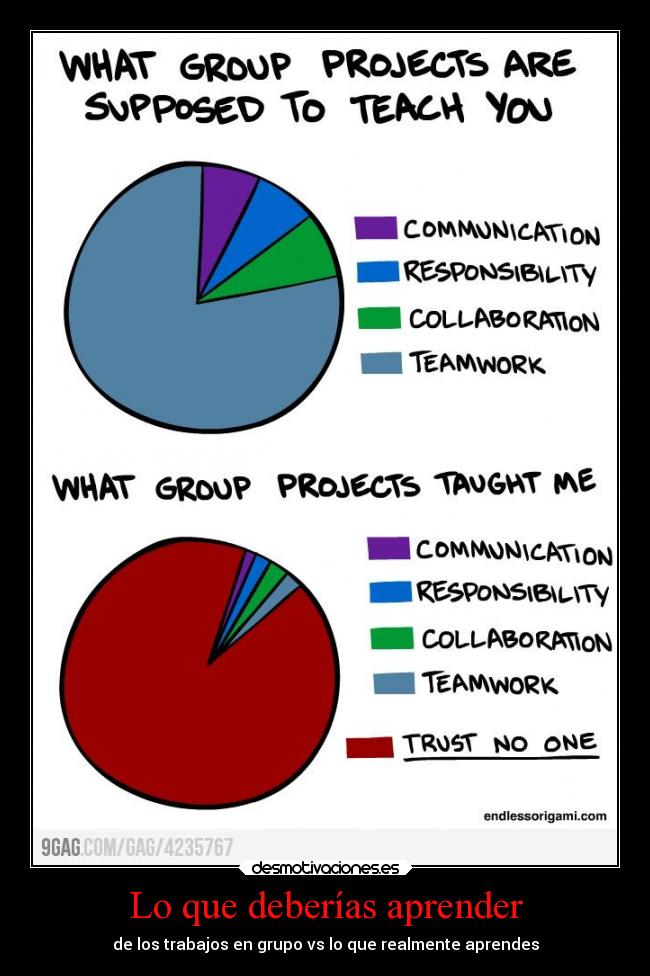 carteles graciosas chiste santalucia trabajosengrupo desmotivaciones