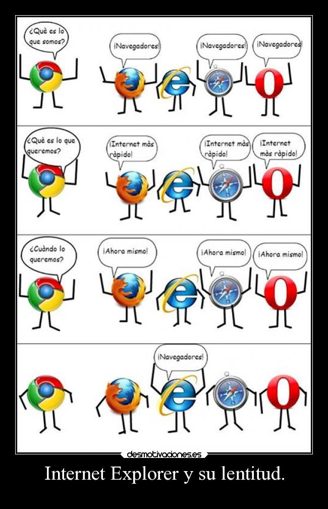 Internet Explorer y su lentitud. - 