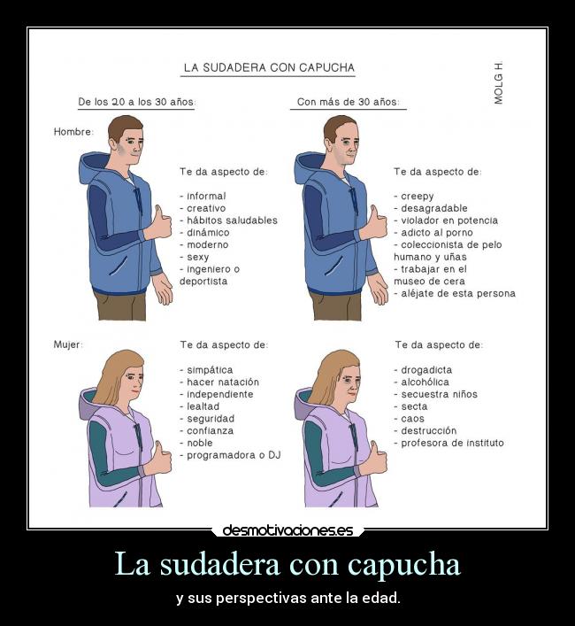 La sudadera con capucha - 