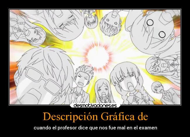 Descripción Gráfica de - cuando el profesor dice que nos fue mal en el examen