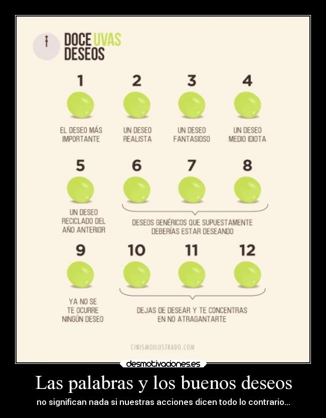 Las palabras y los buenos deseos -