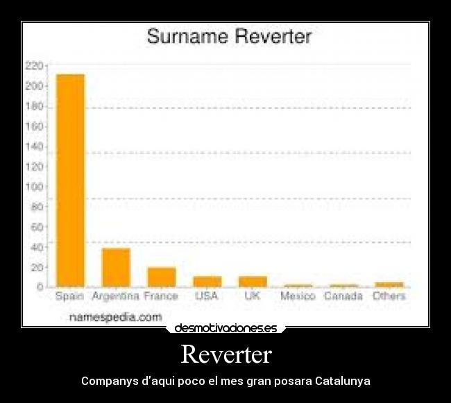 Reverter - Companys daqui poco el mes gran posara Catalunya