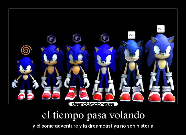 el tiempo pasa volando -