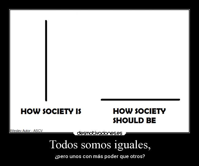 Todos somos iguales, -