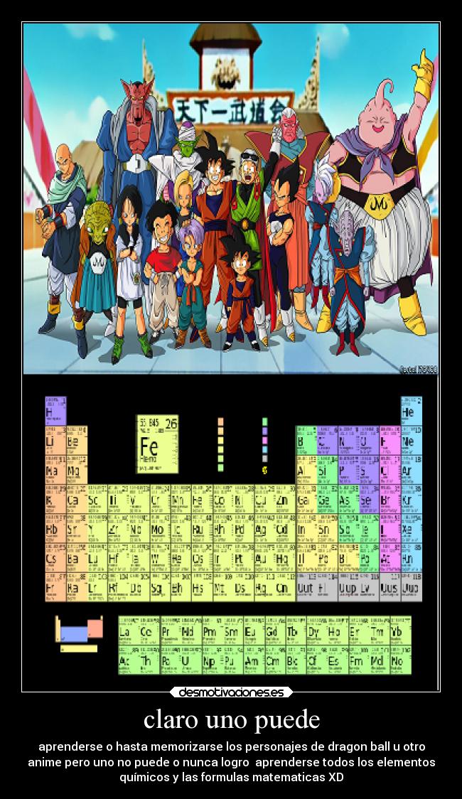 carteles anime desmotivaciones