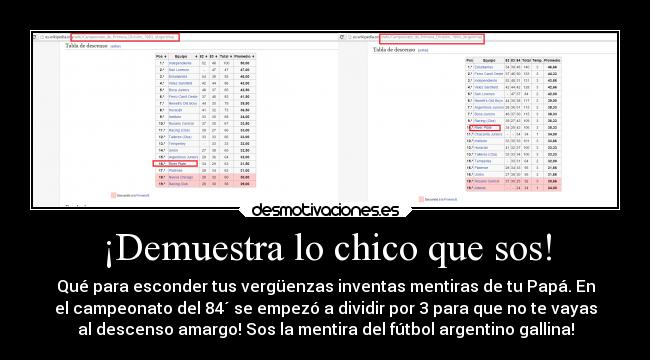 ¡Demuestra lo chico que sos! -