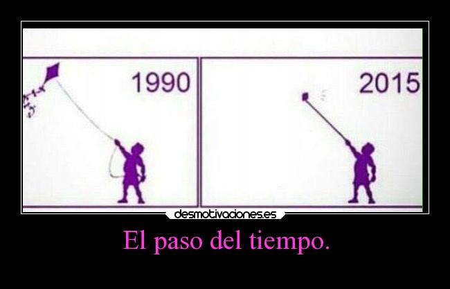El paso del tiempo. - 
