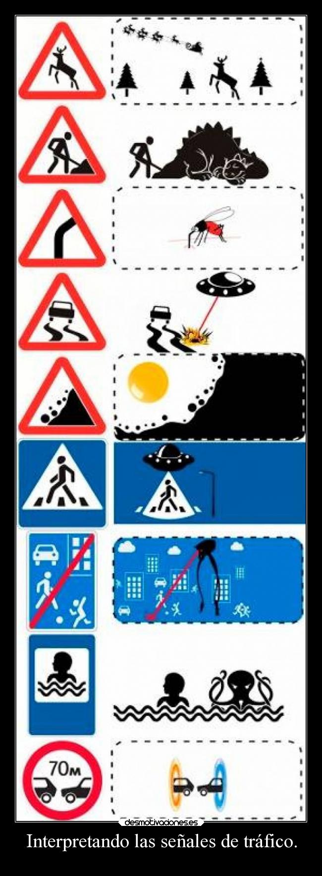 Interpretando las señales de tráfico. -