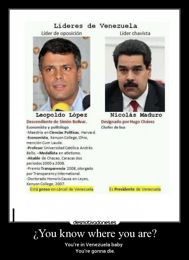 ¿You know where you are? - 