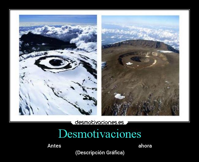 Desmotivaciones - Antes ahora
(Descripción Gráfica)