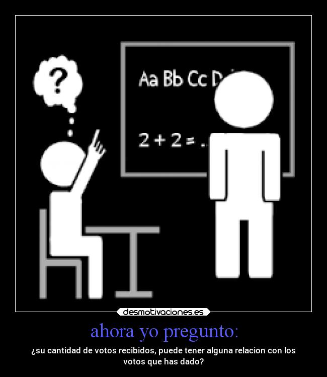 ahora yo pregunto: - ¿su cantidad de votos recibidos, puede tener alguna relacion con los
votos que has dado?