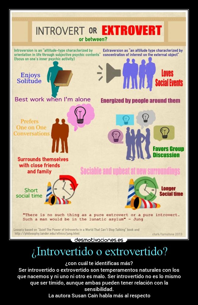 carteles sociedad introversion extroversion timidez desmotivaciones