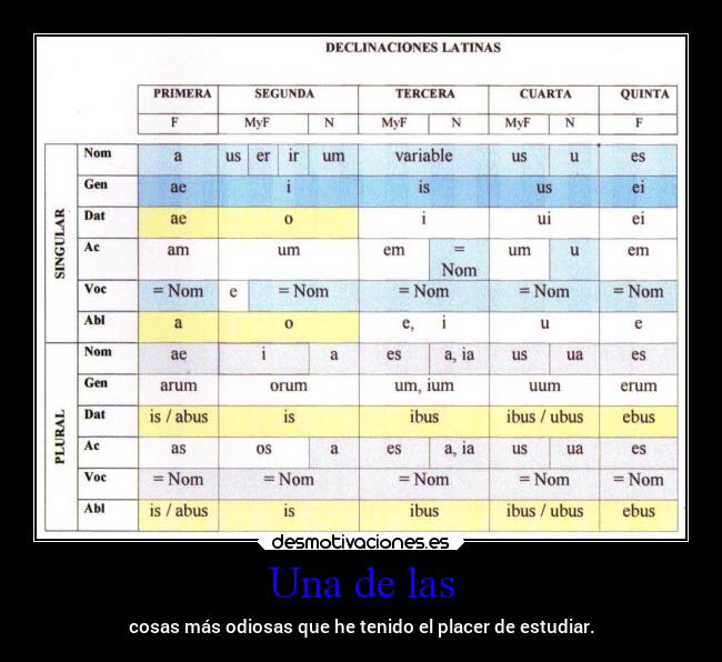 Una de las - cosas más odiosas que he tenido el placer de estudiar.