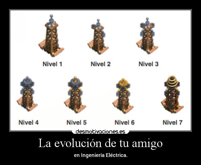 La evolución de tu amigo - en Ingeniería Eléctrica.