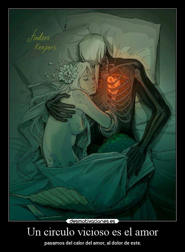 Un circulo vicioso es el amor - pasamos del calor del amor, al dolor de este.