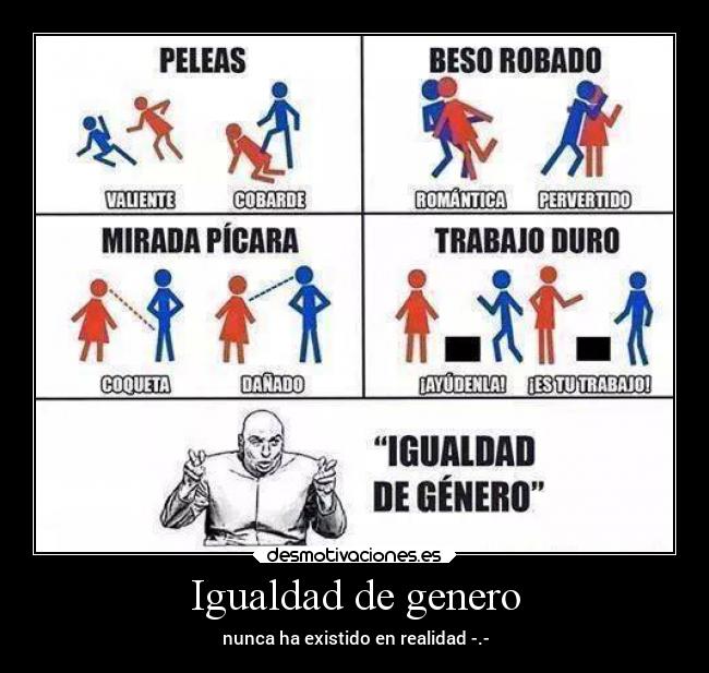 Igualdad de genero -