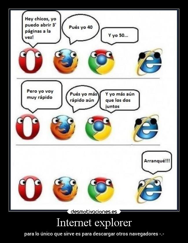 Internet explorer -