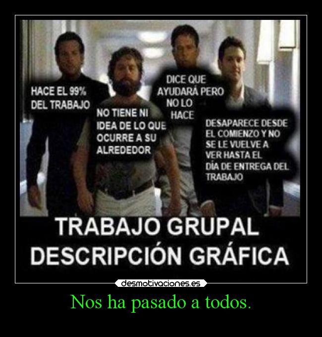 Nos ha pasado a todos. - 