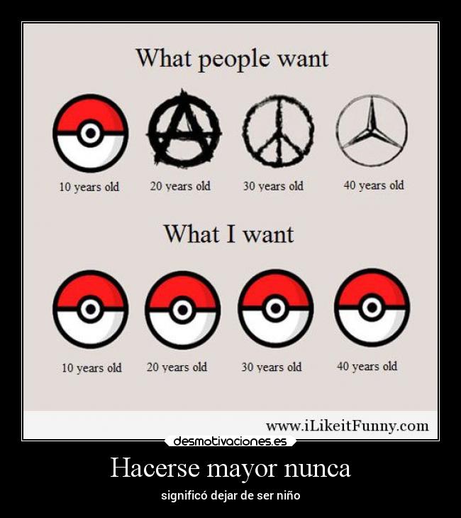 Hacerse mayor nunca - significó dejar de ser niño