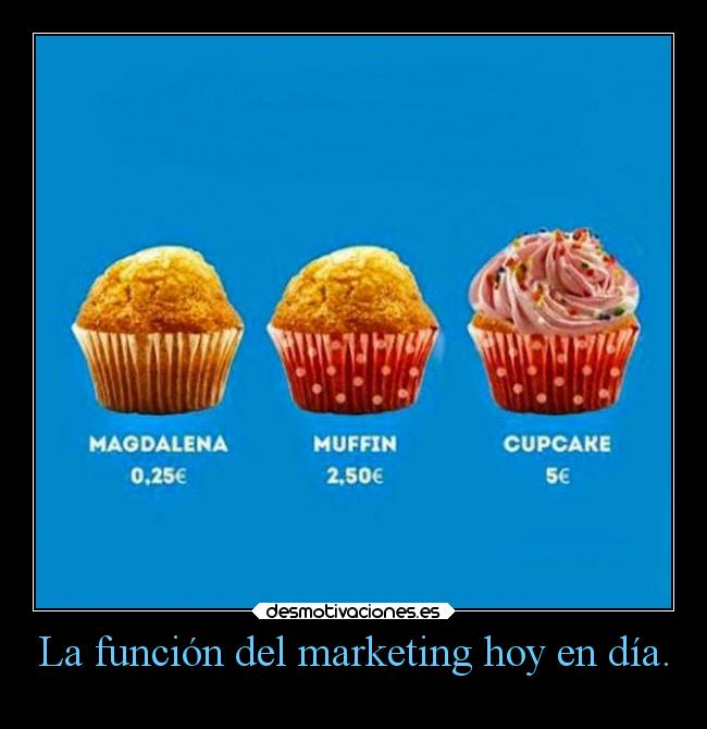 La función del marketing hoy en día. - 