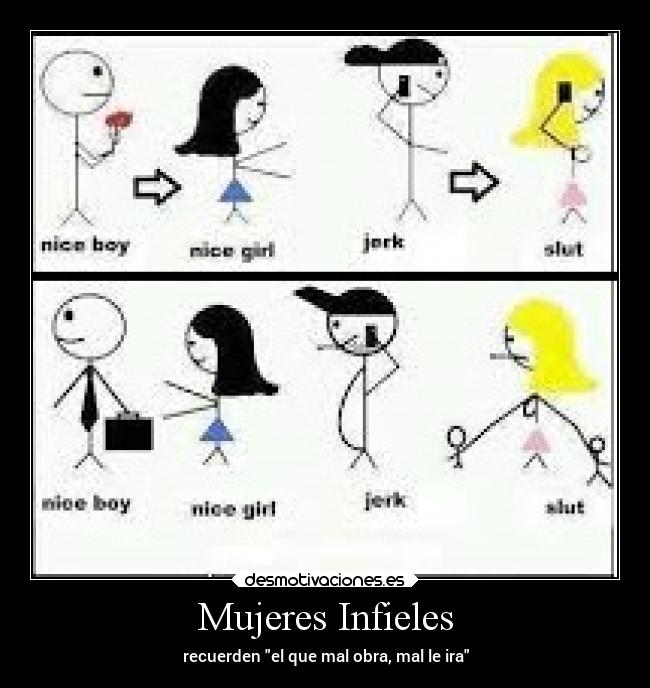 Mujeres Infieles -