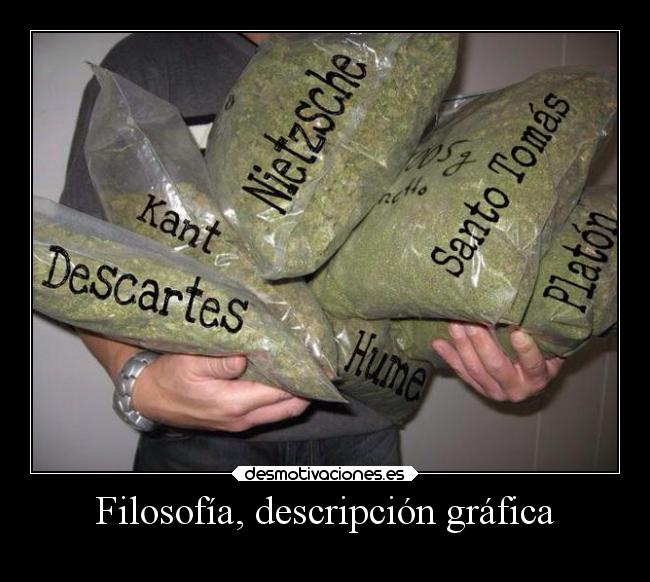 Filosofía, descripción gráfica - 