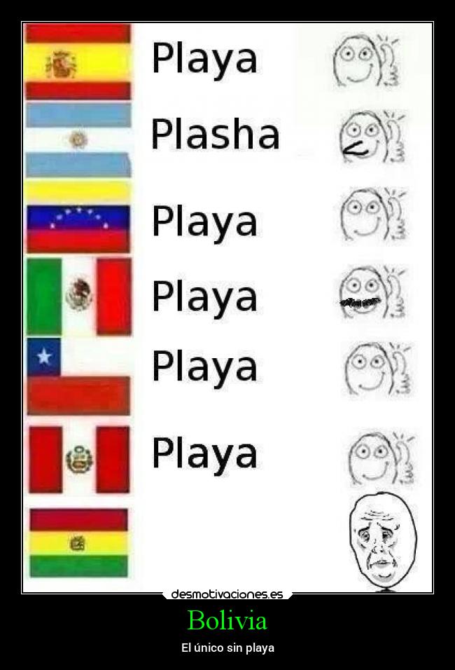 carteles historia tristeza memes bolivia mar desmotivaciones