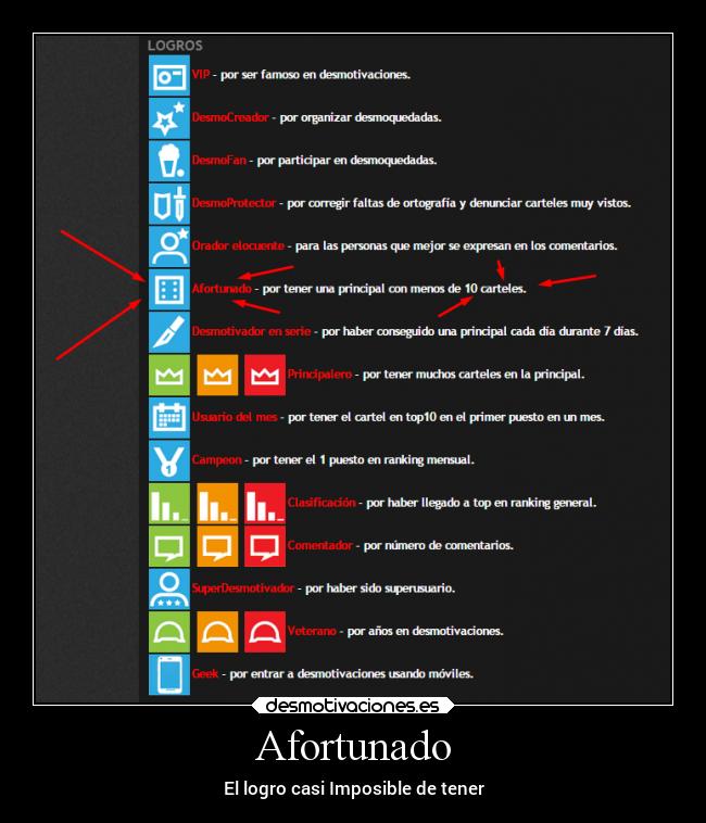 Afortunado - El logro casi Imposible de tener