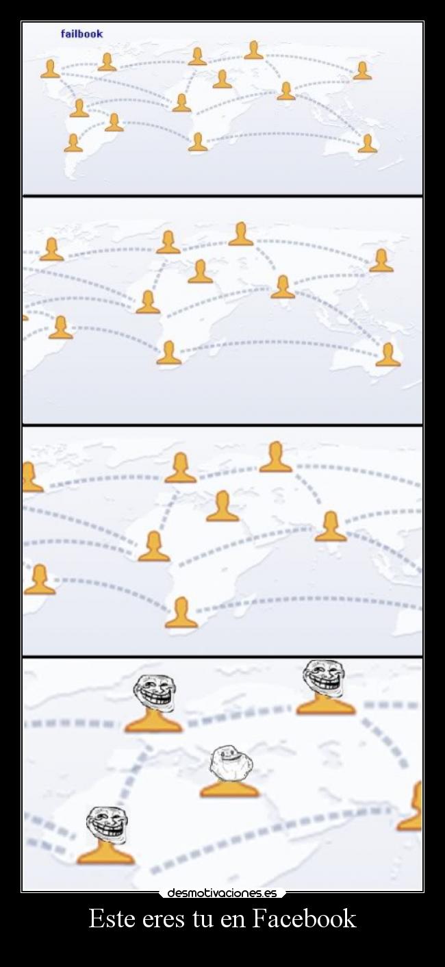 Este eres tu en Facebook -