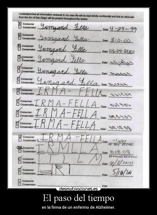 El paso del tiempo - 