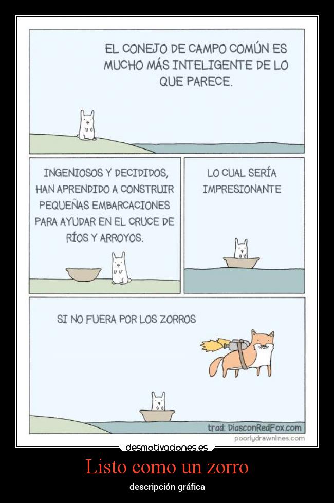 Listo como un zorro - descripción gráfica