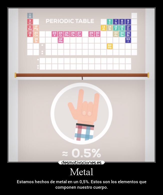 Metal - Estamos hechos de metal en un 0,5%. Estos son los elementos que
componen nuestro cuerpo.