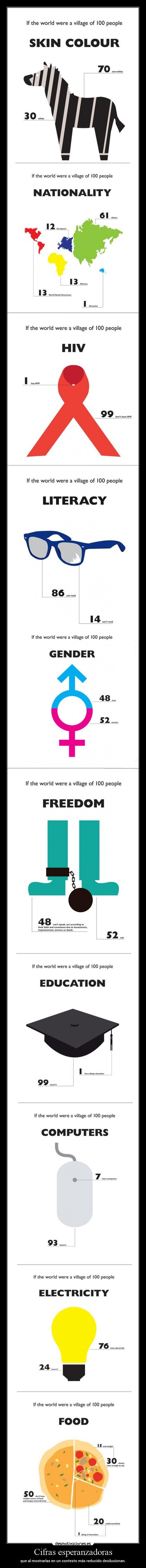 Cifras esperanzadoras -