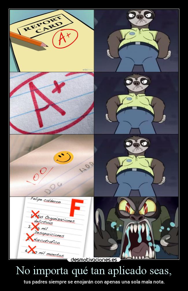 No importa qué tan aplicado seas, -