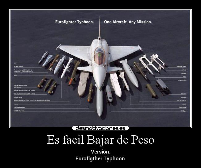 Es facil Bajar de Peso - Versión:
Eurofigther Typhoon.