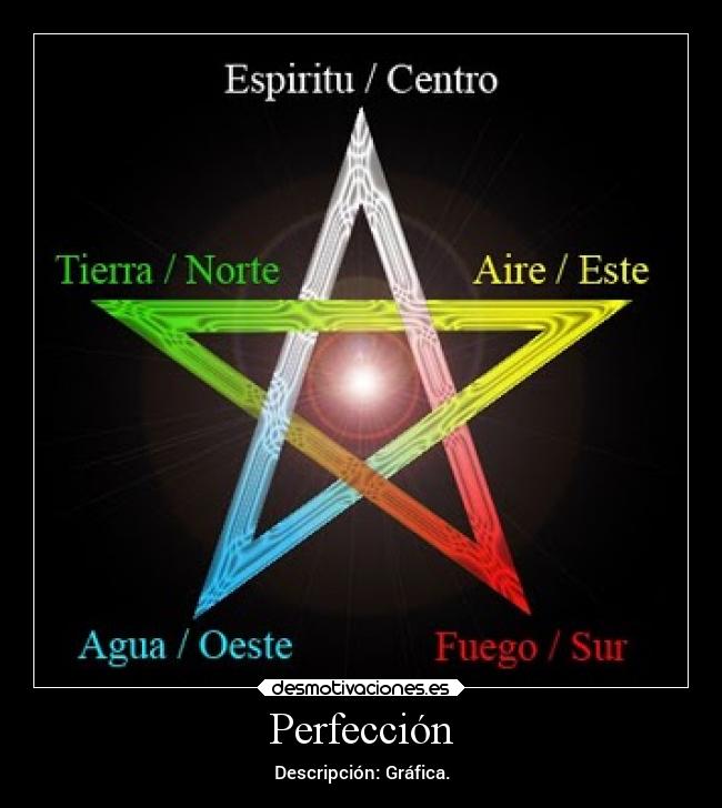 Perfección - Descripción: Gráfica.