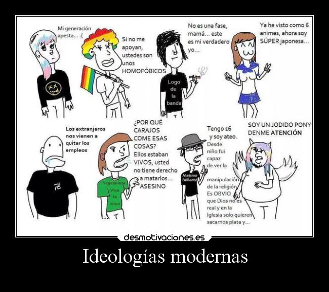 Ideologías modernas - 