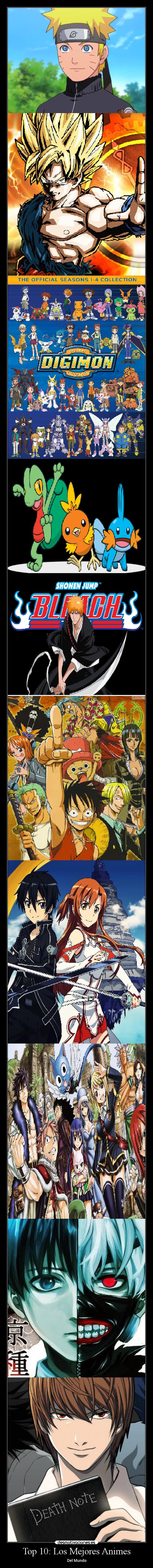 Top 10: Los Mejores Animes - Del Mundo