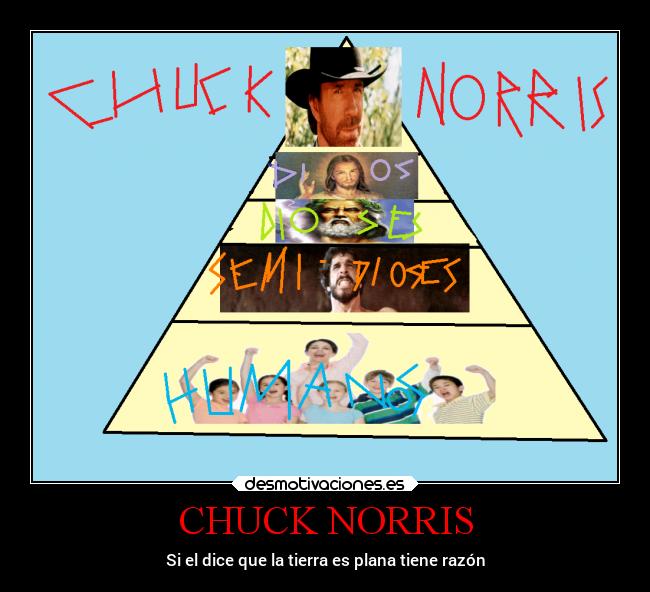 carteles dios chucknorris escala chistes gracioso chuck norris latierraesplana desmotivaciones