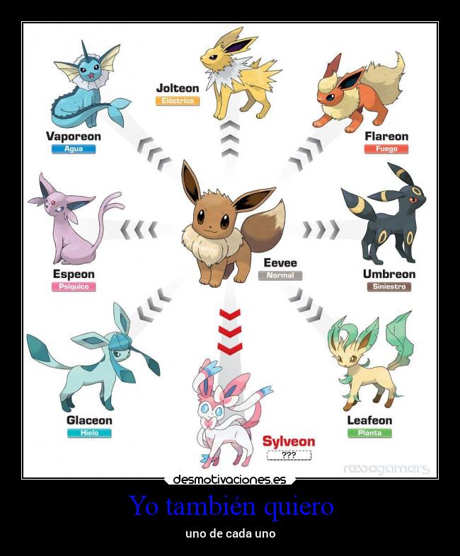 Yo también quiero -