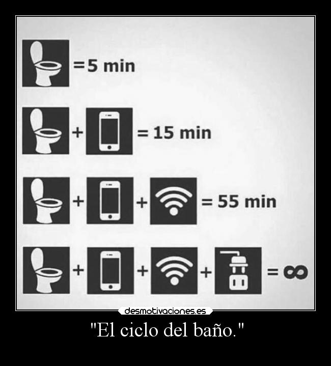 El ciclo del baño. -