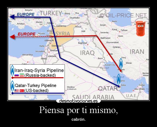 carteles guerra civil siria intereses externos geopolitica irak rusia eeuu alassad conflicto isis desmotivaciones