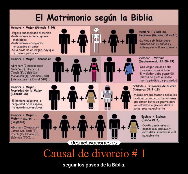 Causal de divorcio # 1 -