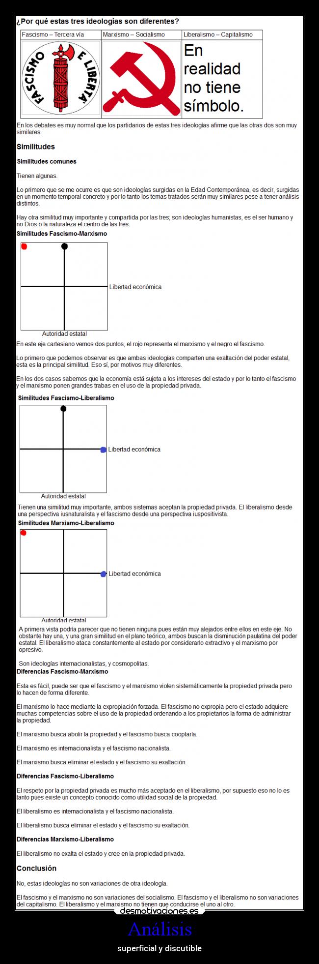 carteles abrazos fascismo comunismo liberalismo analisis desmotivaciones